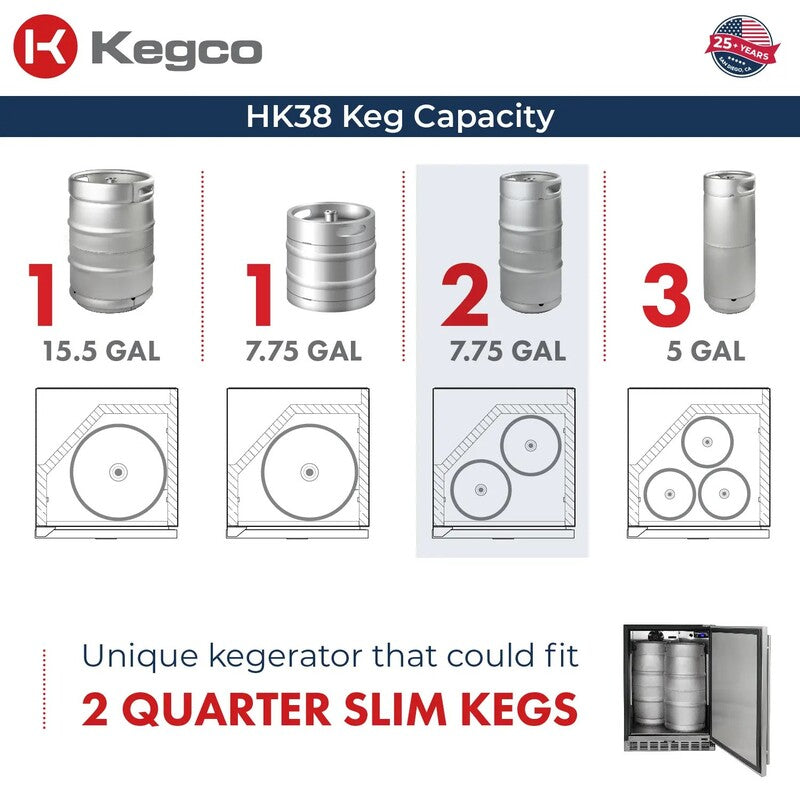 Kegco HK38_Kegerator-keg capacity