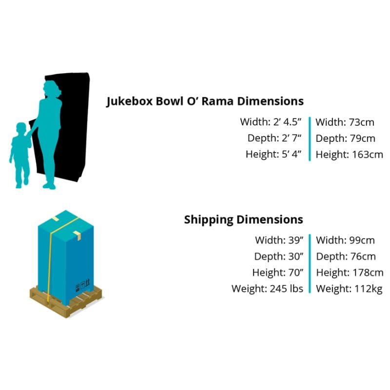 Dimensions of a Jukebox Bowl O' Rama with illustrations and measurements.