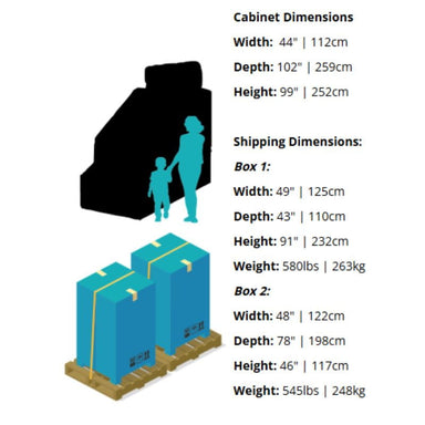 Pac Man Power Pellets Cabinet dimensions chart with silhouette of a person and child, and shipping boxes.